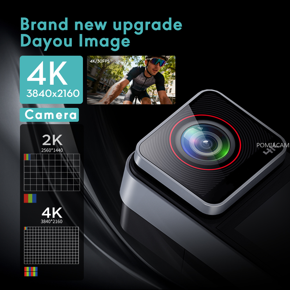 SAW10 4K Action Camera Dual To - đánh giá và giá Commuting By Bike